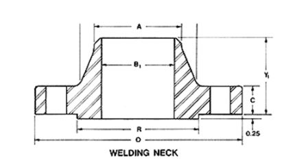 class400-weld-neck-flanges-manufacturers-exporters-suppliers-importers.jpg