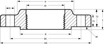 class1500-threaded-flange.png
