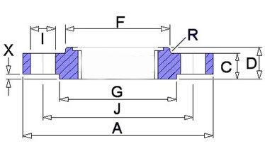 class300-threaded-flanges-dimensions.jpg